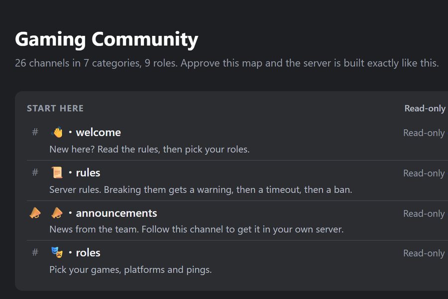 Channel map of the gaming community template