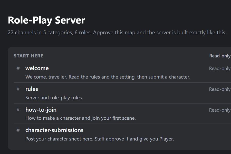 Channel map of the role-play template