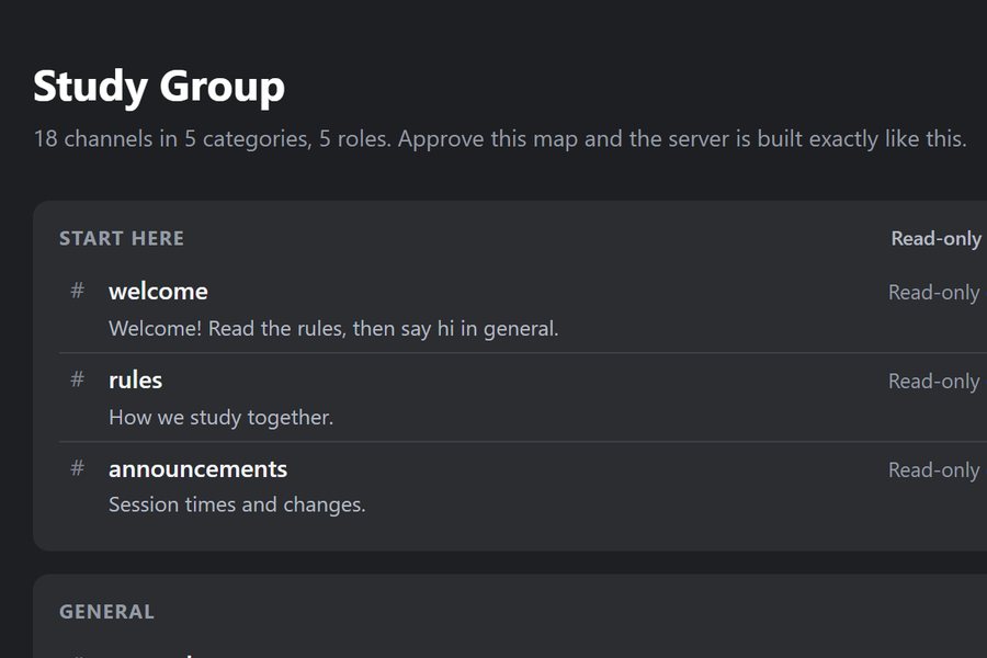 Channel map of the study group template